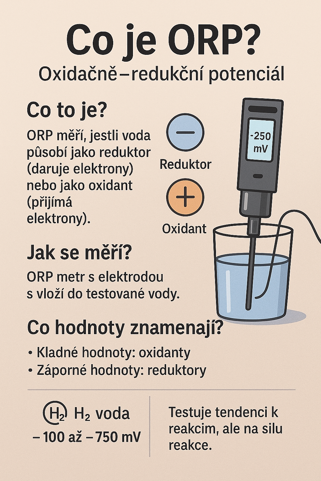 ChatGPT Image 24. 11. 2025 10_30_26